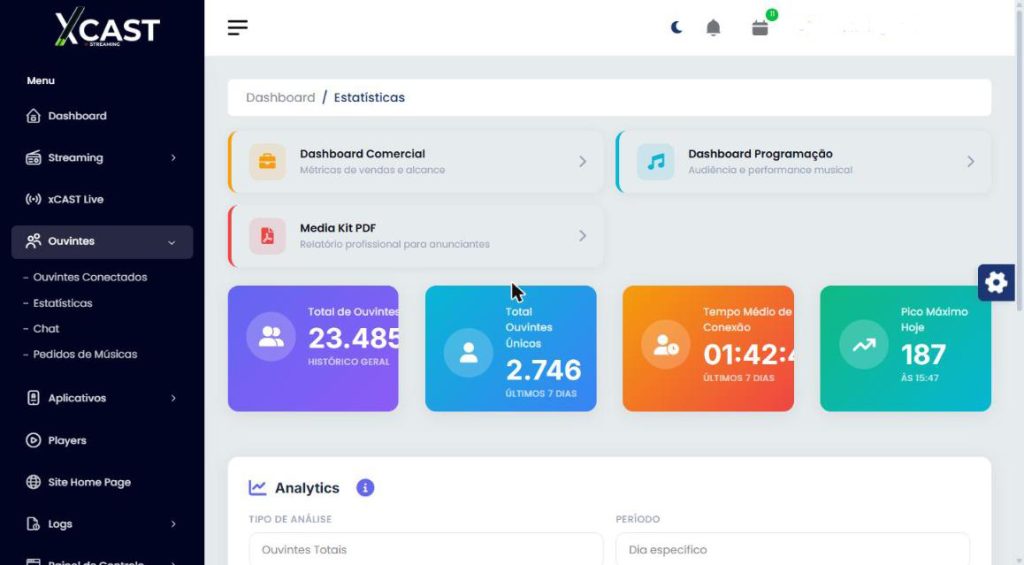 Painel de estatísticas do xCast