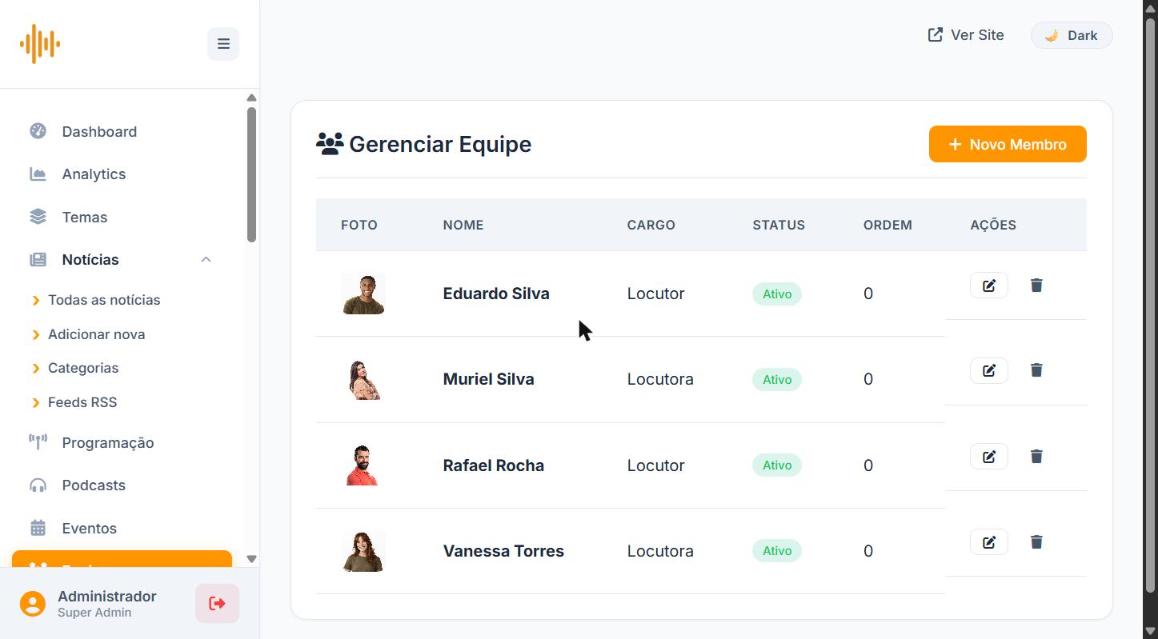 Tela de listagem dos membros da equipe