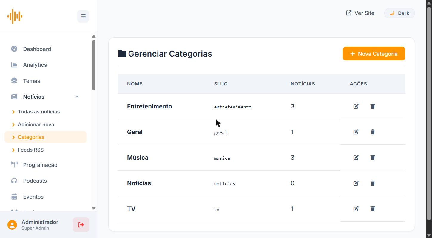 Gerenciar Categorias de notícias
