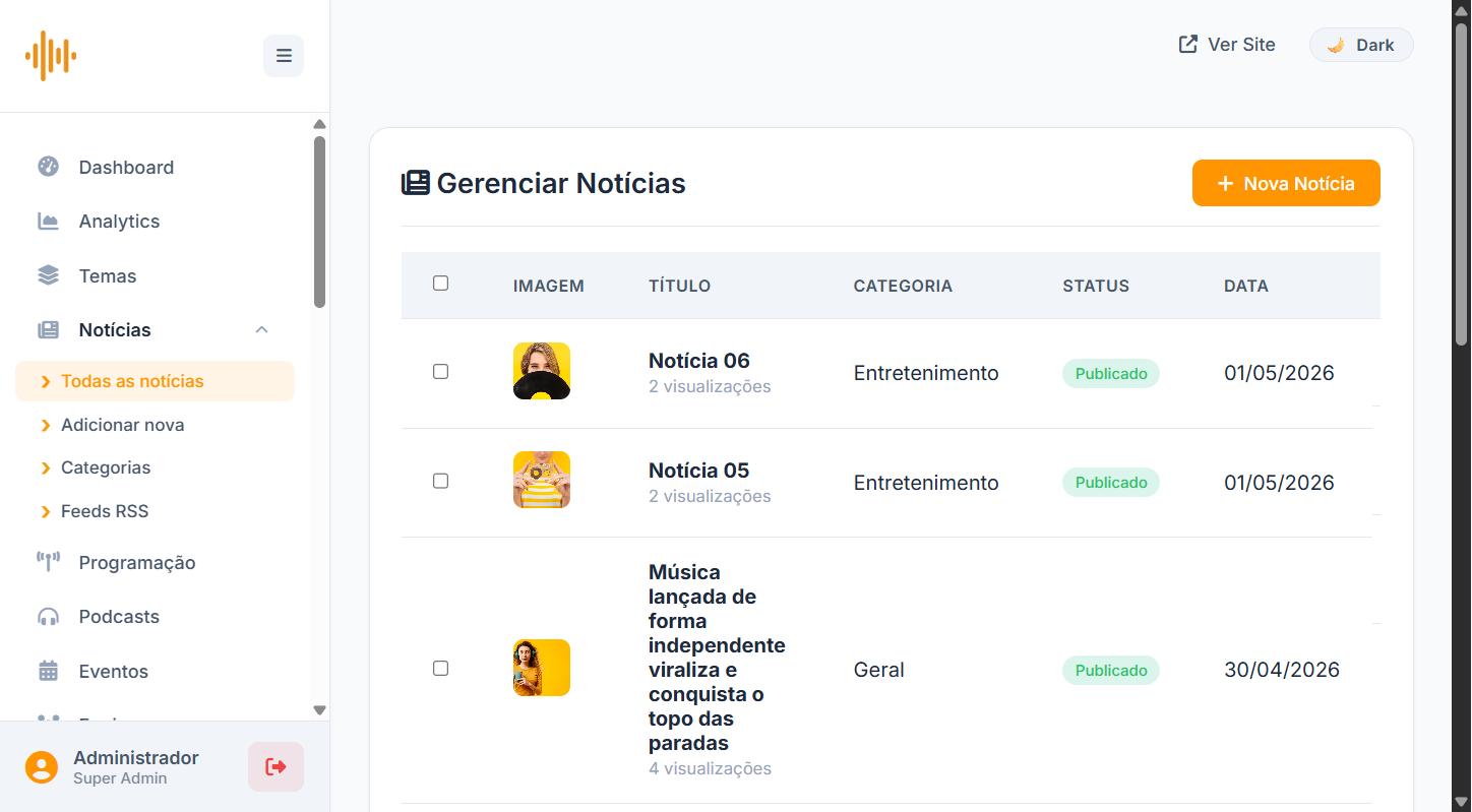 Lista de todas as notícias