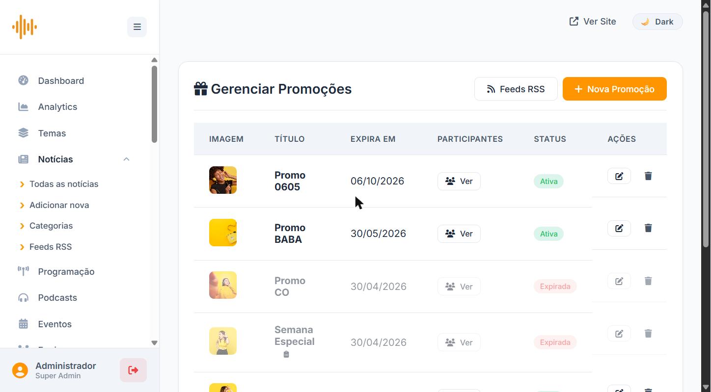 Tela de listagem das promoções