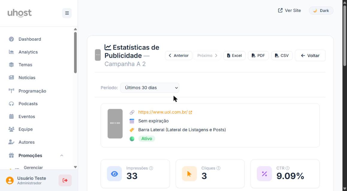 Tela de estatísticas de publicidade — cabeçalho com informações da campanha